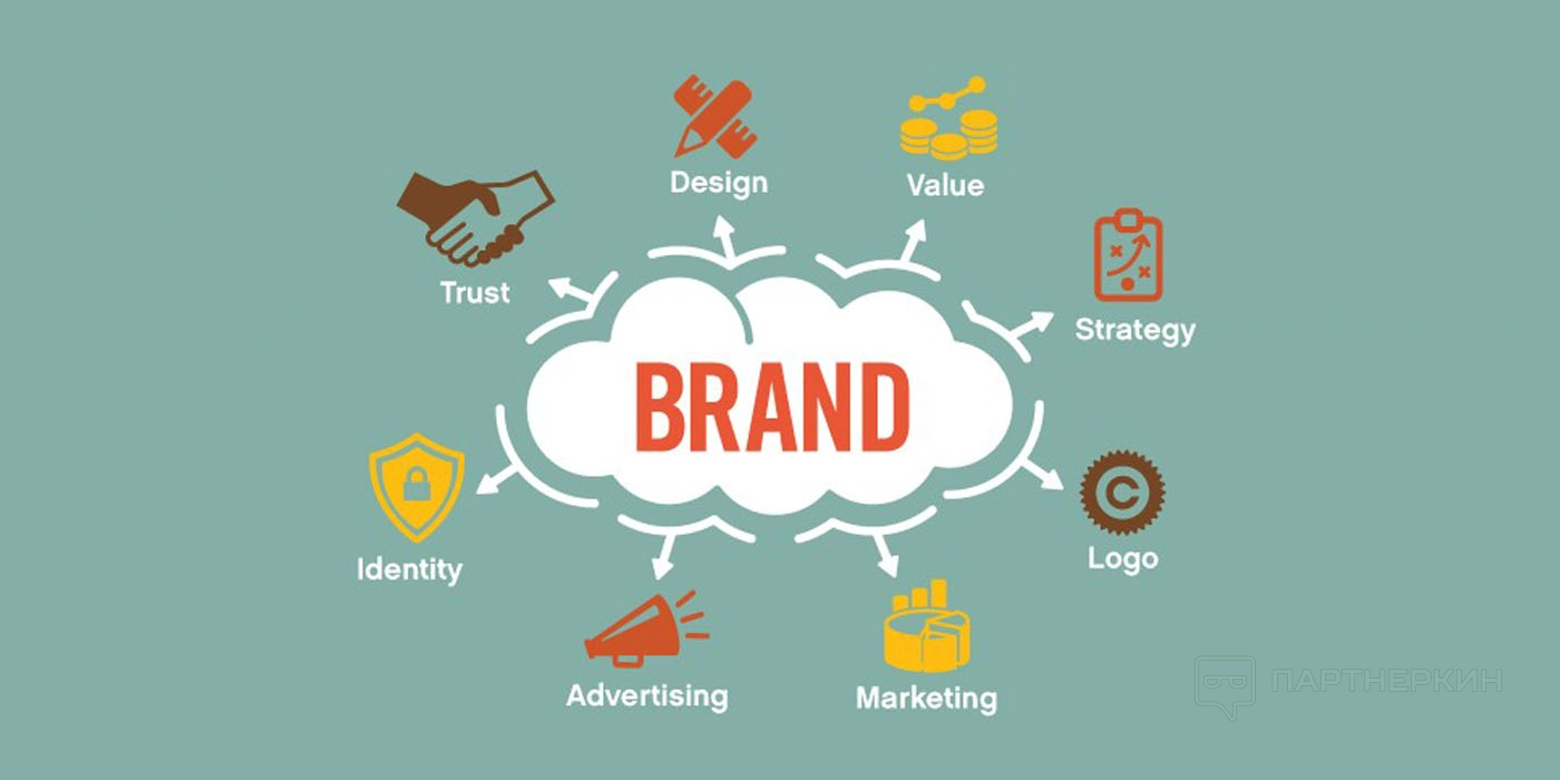 Into branding. Продаем Брендинг. Что такое Брендинг?. Доклад про бренд. Brand-платформа иллюстрация.