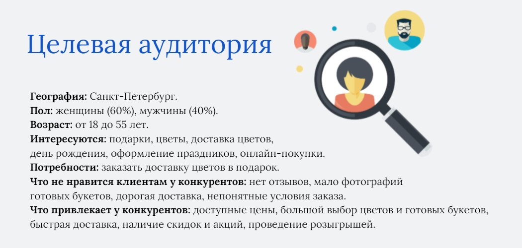 Запрос целевой аудитории