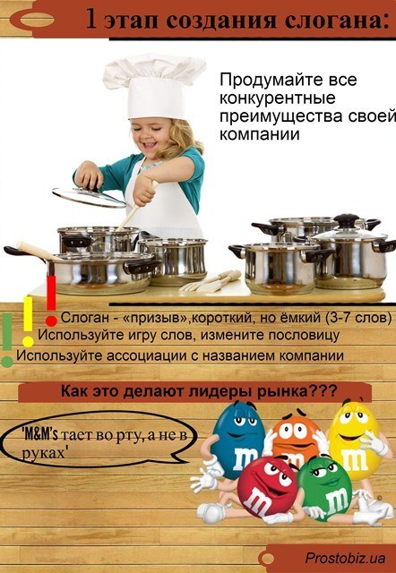 Лозунг на кухню